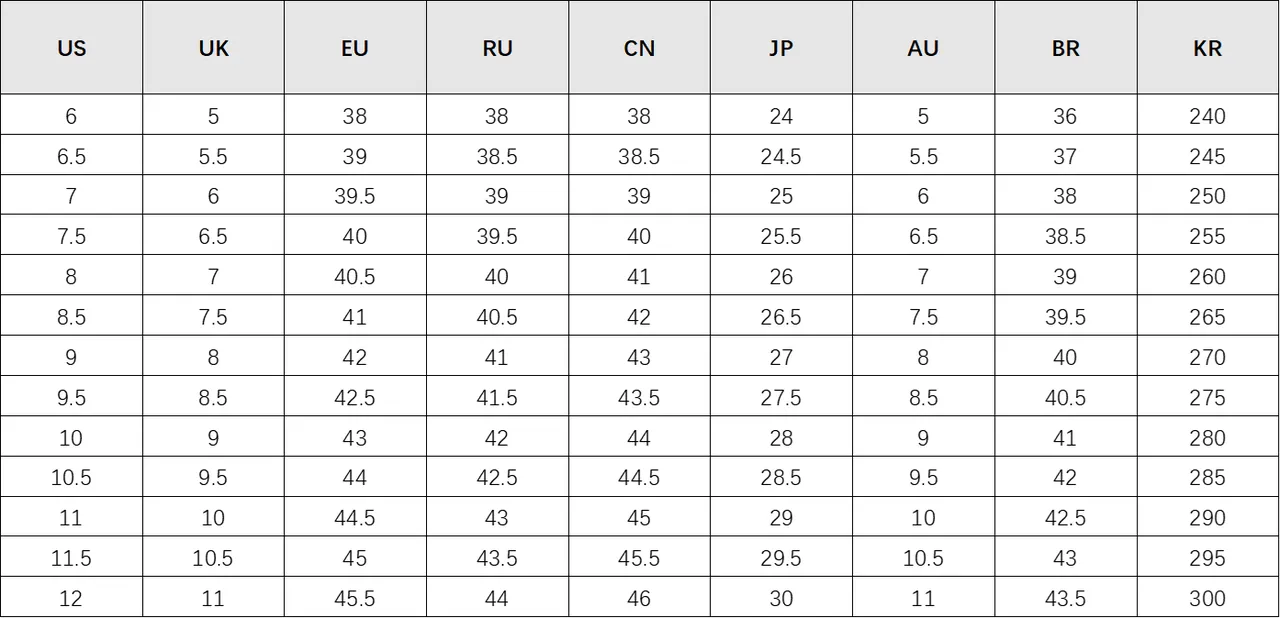 TikTok Shop 商品国际尺码转换指南