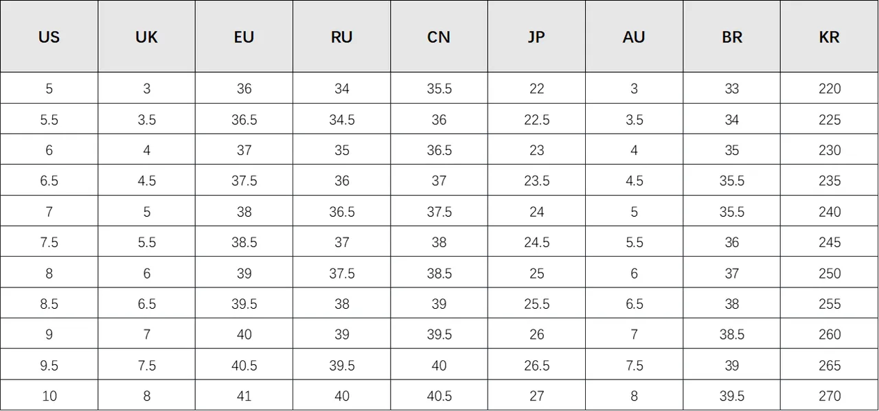 TikTok Shop 商品国际尺码转换指南