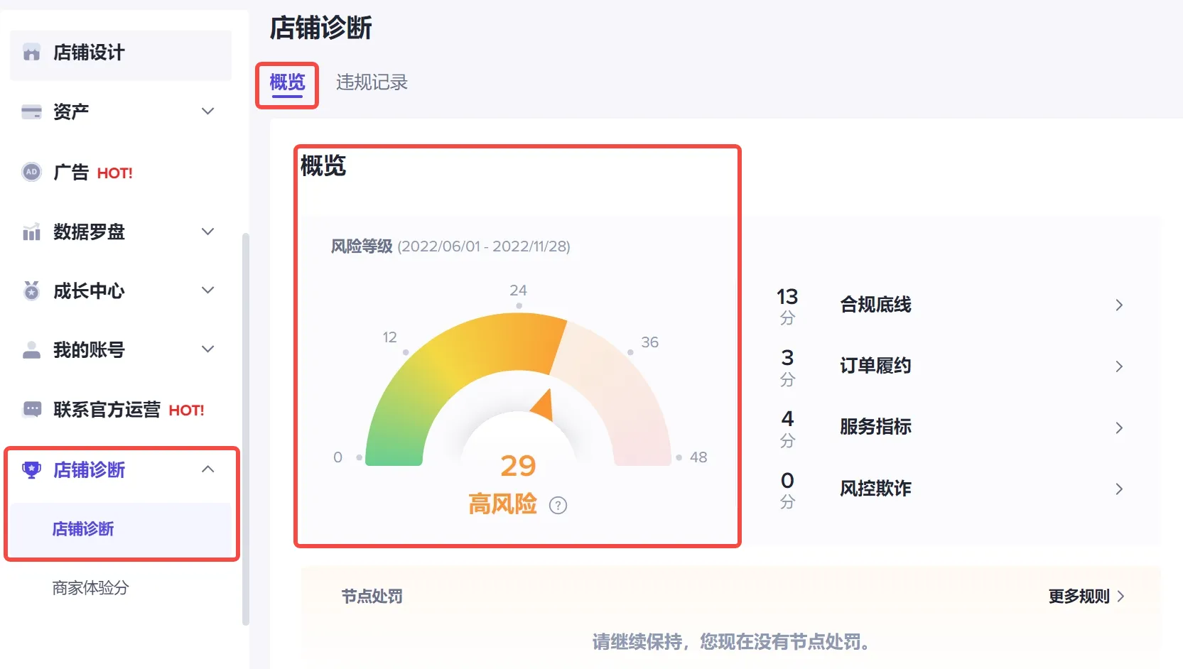 跨境卖家违规处罚和申诉流程（东南亚）