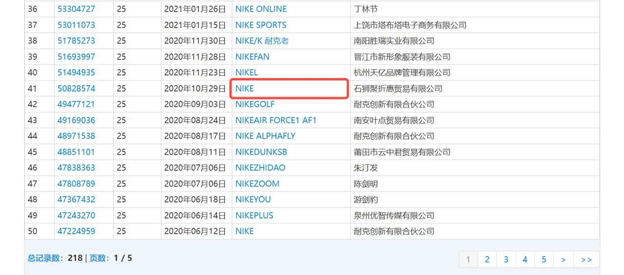 【TikTok Shop知识大纲更新】手把手教你使用商标查询工具